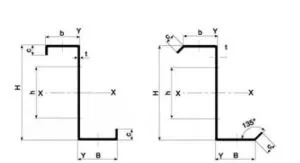 ¿Hay alguna fábrica Z Purlin que use energía verde?